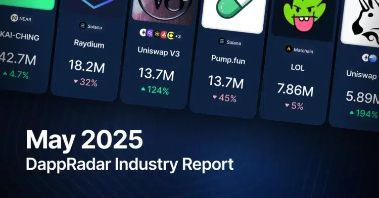 May 2025 Dappradar Industry Report